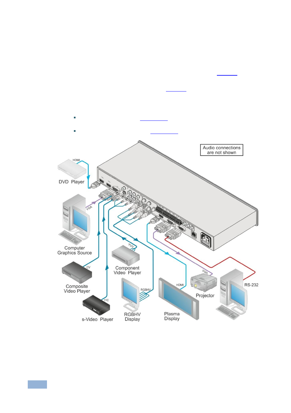 Figure 3 | Kramer Electronics VP-441 User Manual | Page 14 / 29