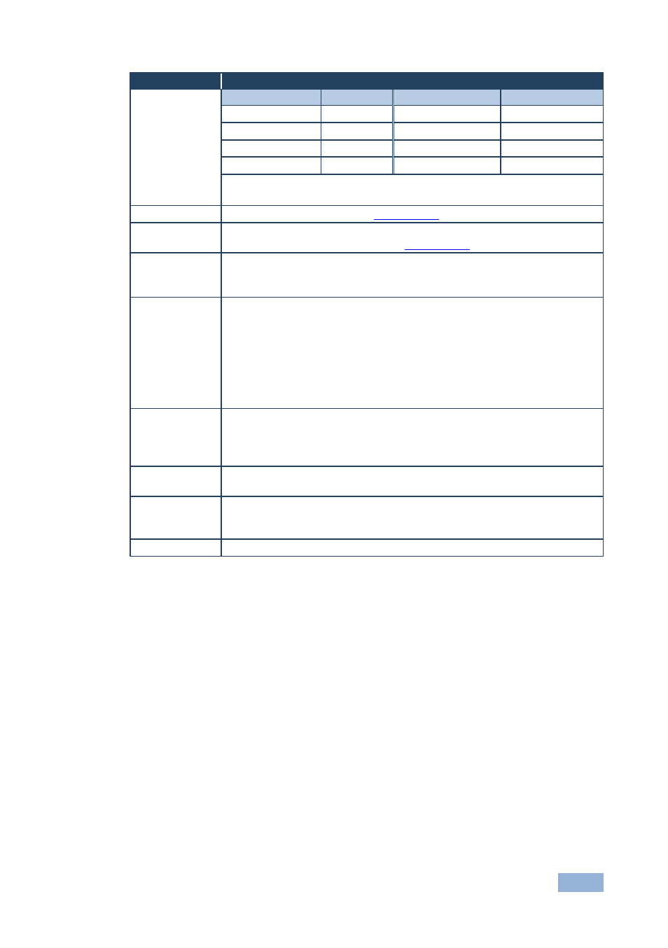 Kramer Electronics VP-441 User Manual | Page 17 / 29