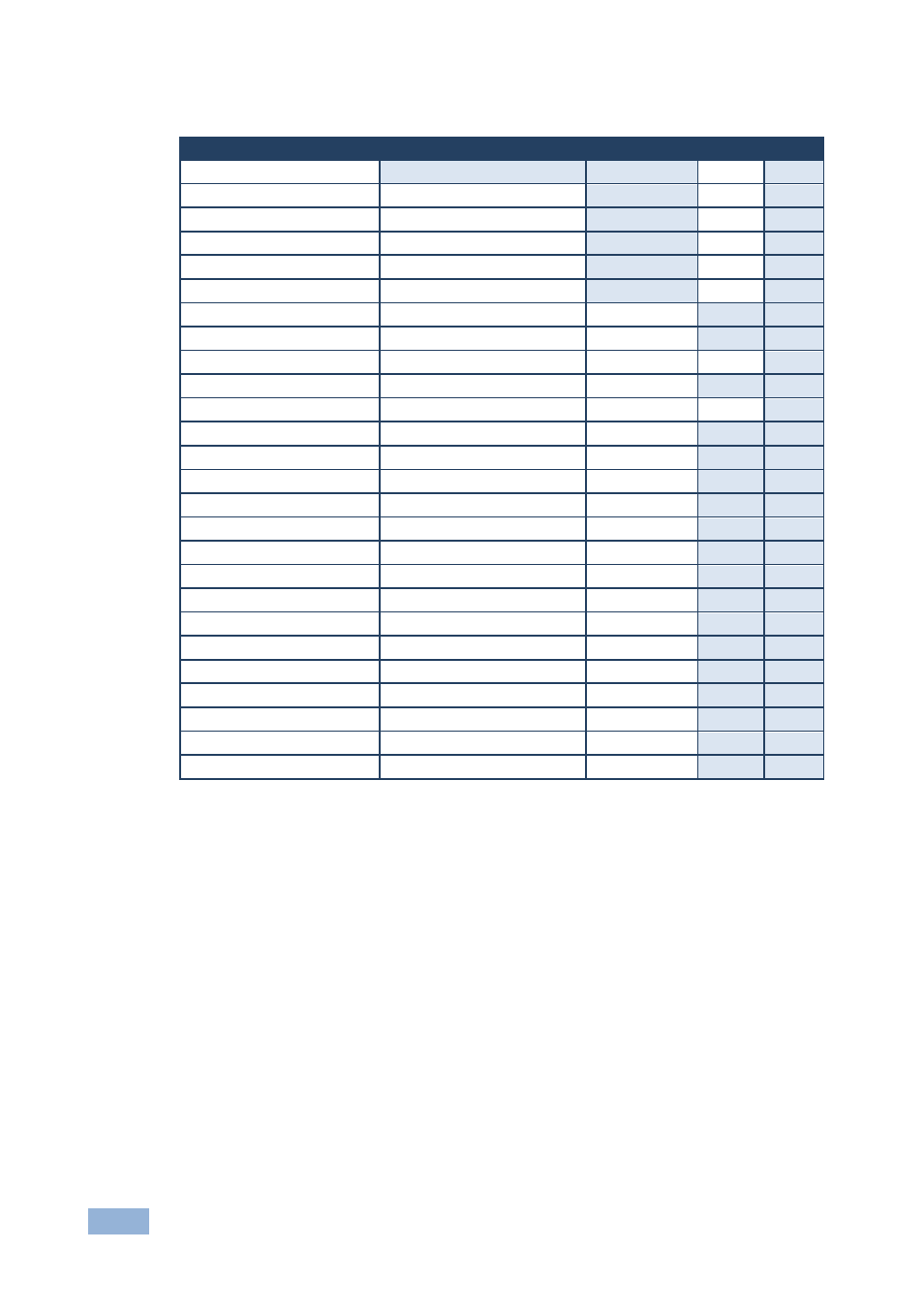 1 input resolutions, Input resolutions | Kramer Electronics VP-441 User Manual | Page 22 / 29