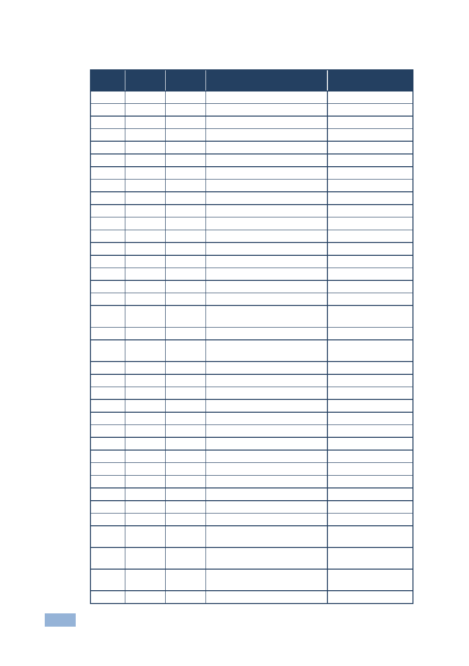 1 rs-232 protocol table, Rs-232 protocol table | Kramer Electronics VP-441 User Manual | Page 24 / 29