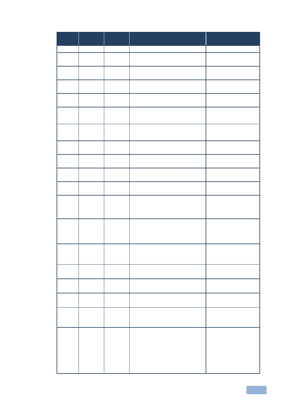 Kramer Electronics VP-441 User Manual | Page 25 / 29