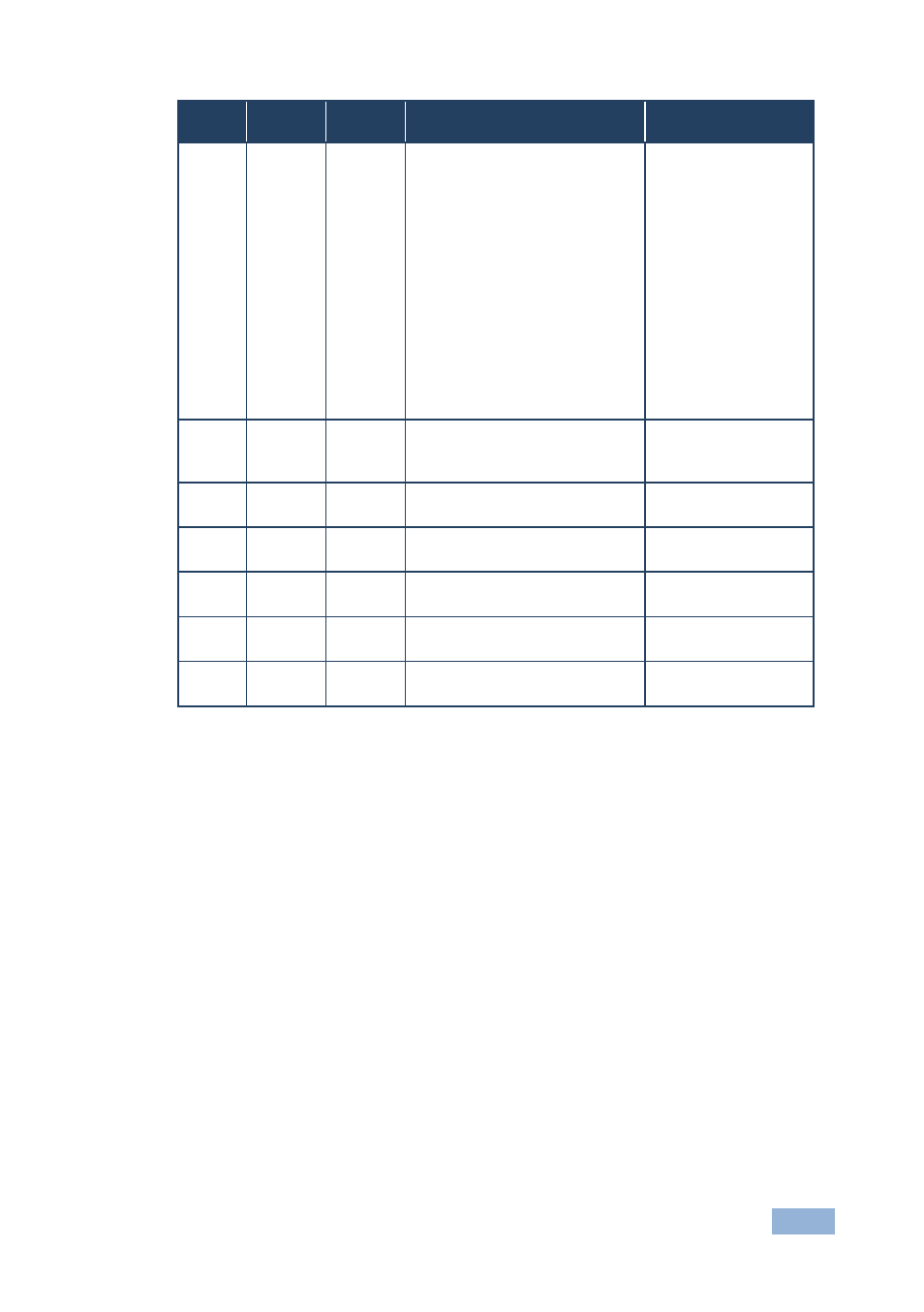 Kramer Electronics VP-441 User Manual | Page 27 / 29