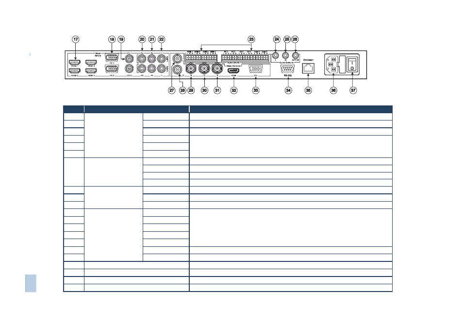 Kramer Electronics VP-443 User Manual | Page 11 / 29