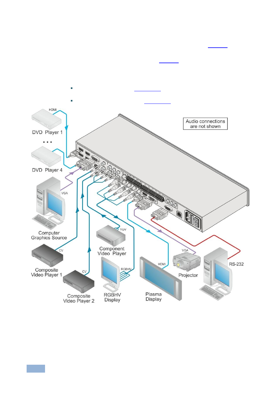 Figure 3 | Kramer Electronics VP-443 User Manual | Page 14 / 29