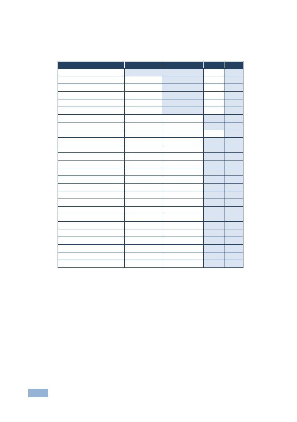 1 input resolutions, Input resolutions | Kramer Electronics VP-443 User Manual | Page 22 / 29
