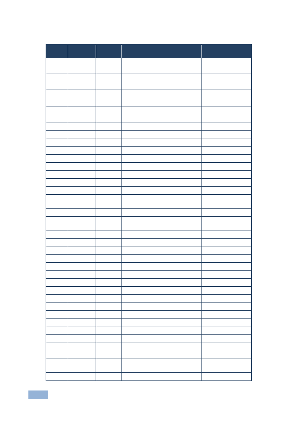 1 rs-232 protocol table, Rs-232 protocol table | Kramer Electronics VP-443 User Manual | Page 24 / 29