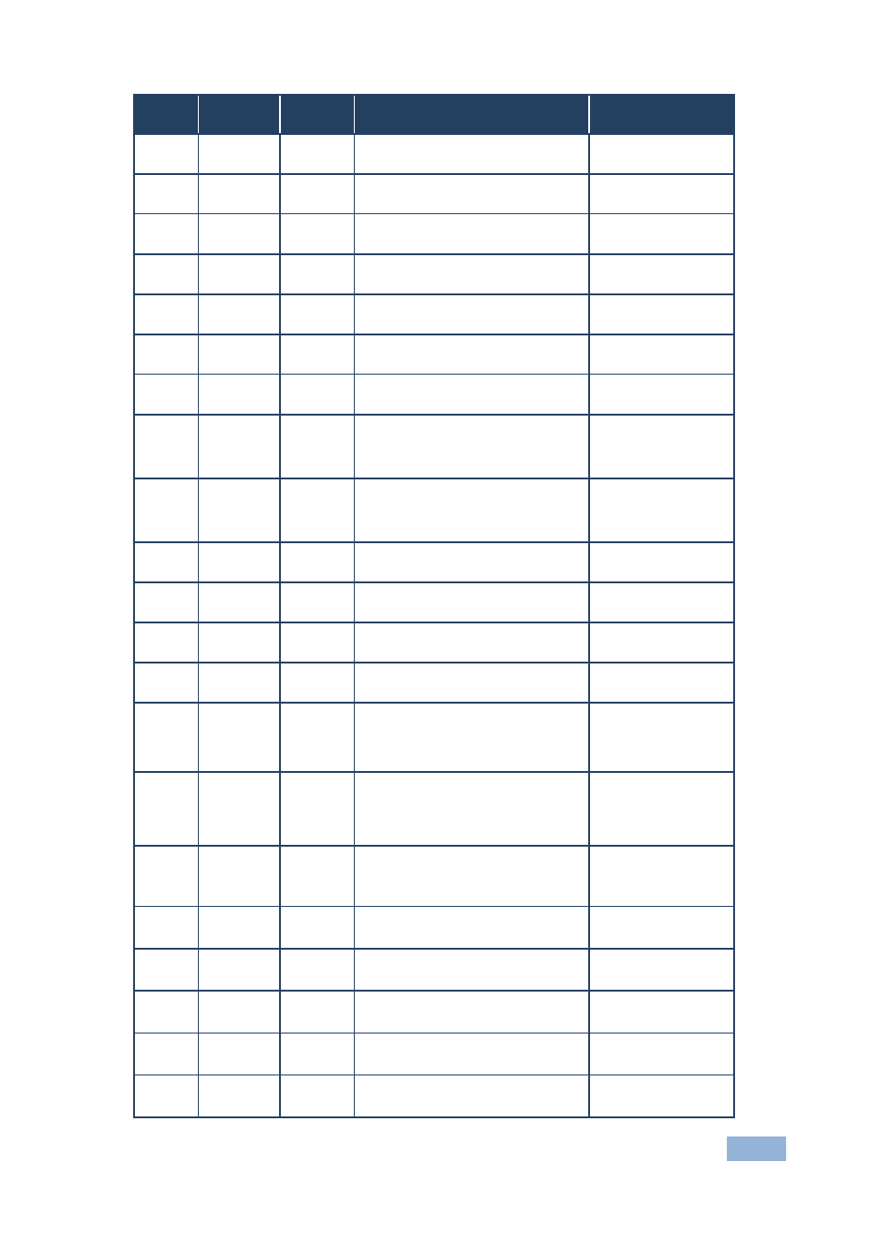 Kramer Electronics VP-443 User Manual | Page 25 / 29