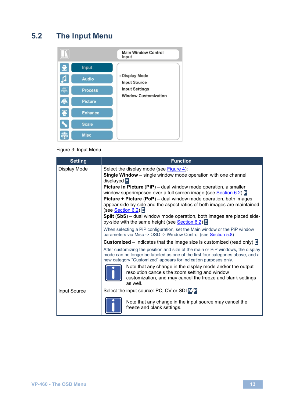 2 the input menu, The input menu, Figure 3: input menu | Kramer Electronics VP-460 User Manual | Page 18 / 61