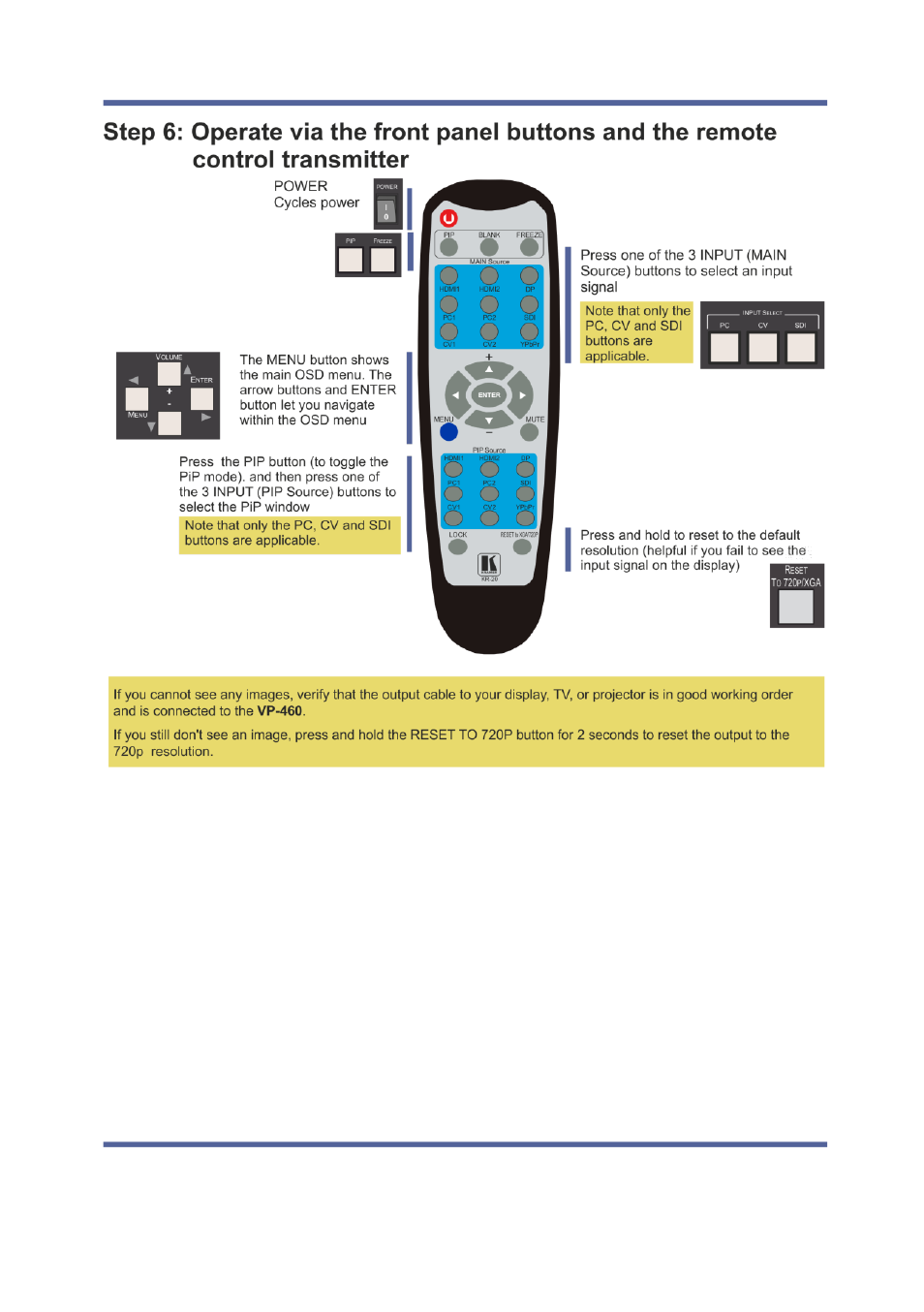Kramer Electronics VP-460 User Manual | Page 3 / 61