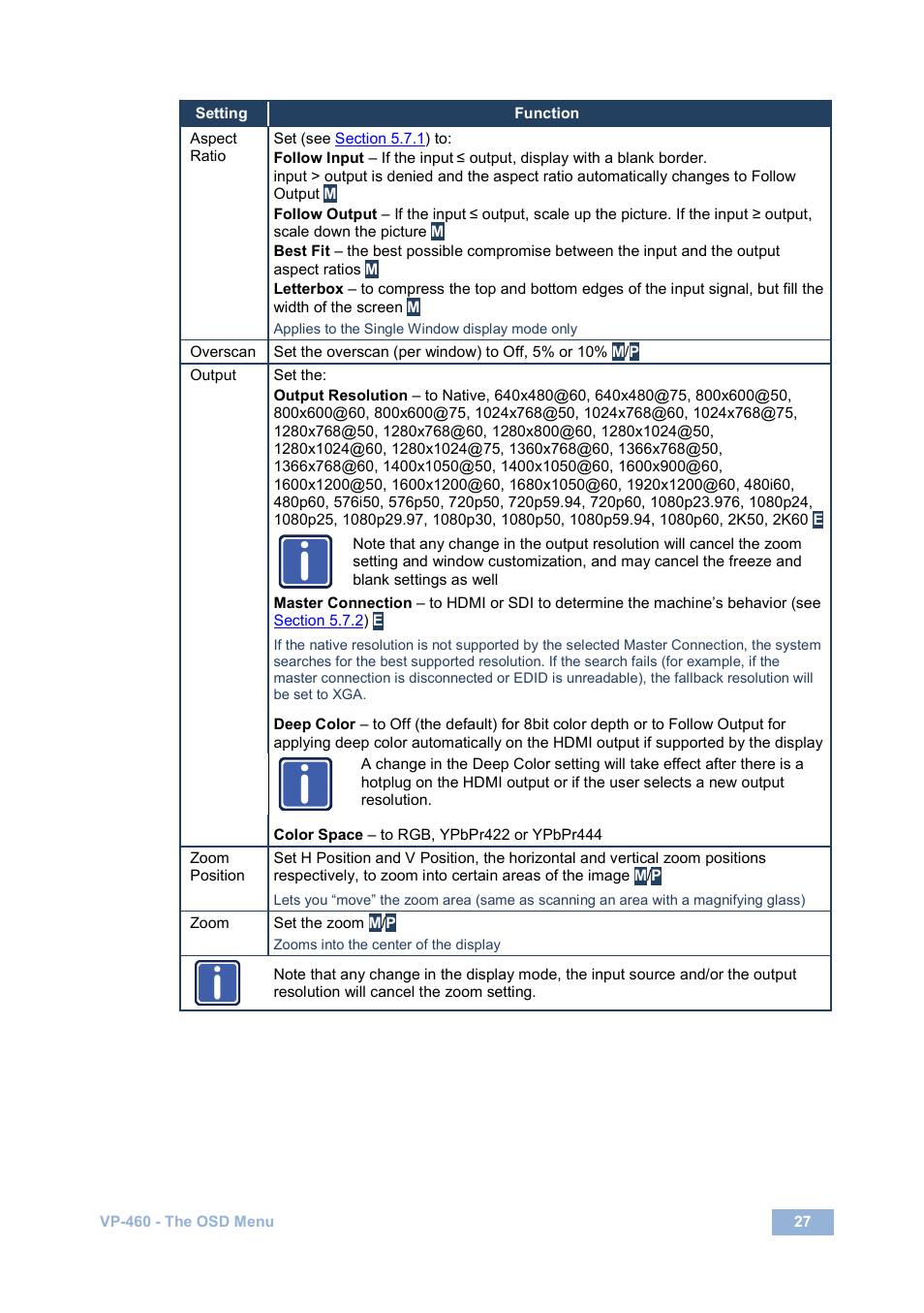 Kramer Electronics VP-460 User Manual | Page 32 / 61