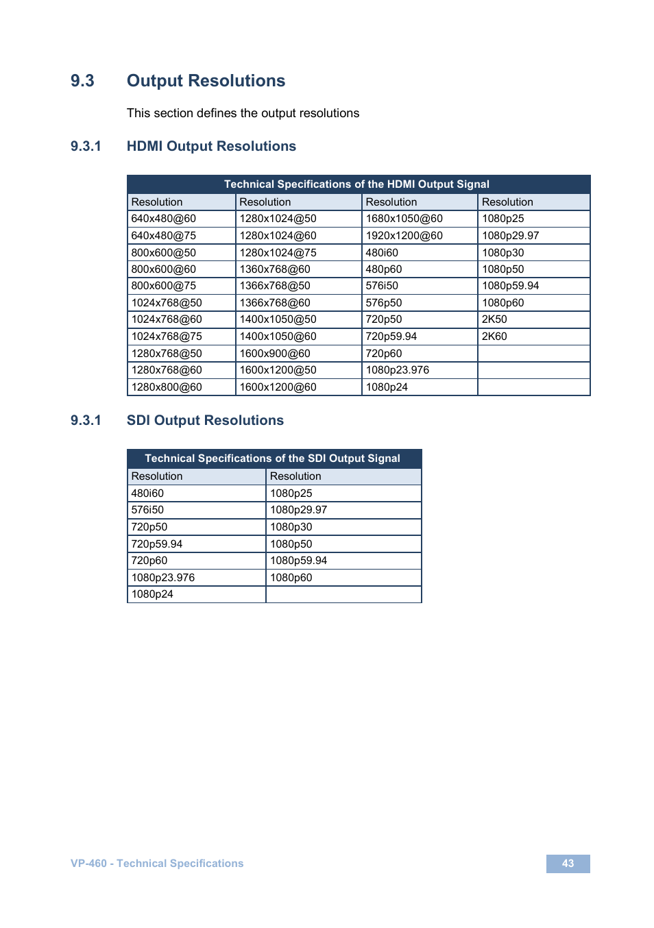 3 output resolutions, 1 hdmi output resolutions, 1 sdi output resolutions | Output resolutions | Kramer Electronics VP-460 User Manual | Page 48 / 61