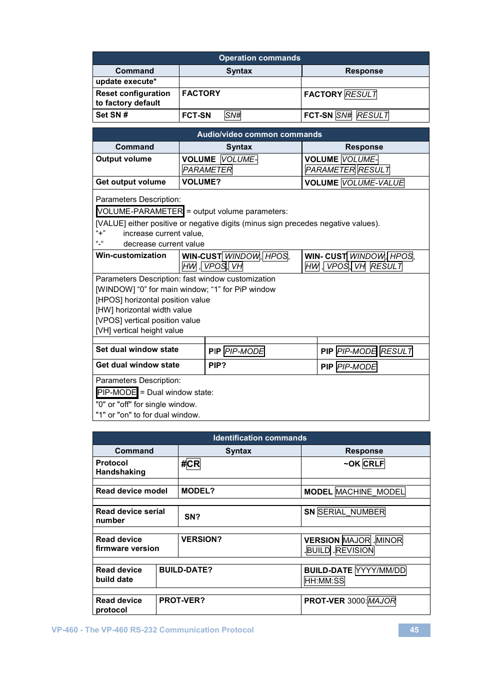 Kramer Electronics VP-460 User Manual | Page 50 / 61