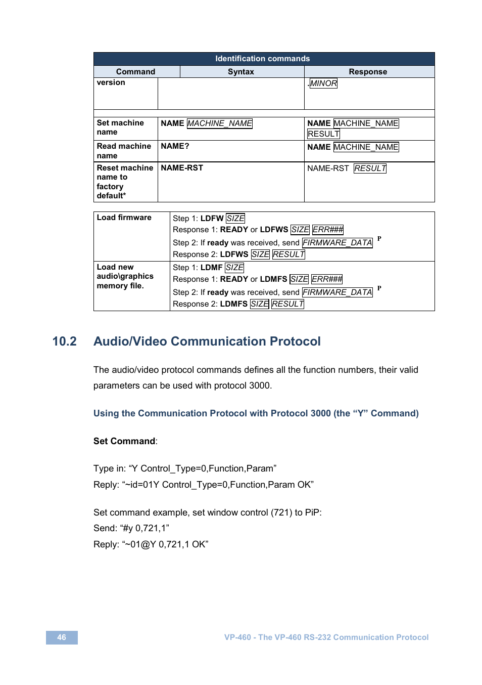 2 audio/video communication protocol, Audio/video communication protocol, On 10.2 | Kramer Electronics VP-460 User Manual | Page 51 / 61