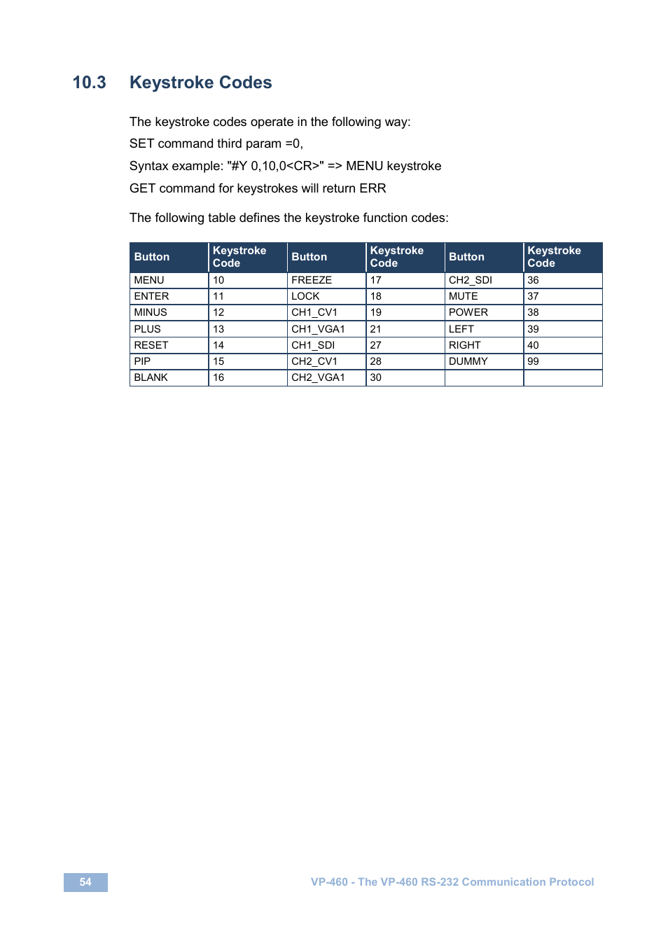 3 keystroke codes, Keystroke codes | Kramer Electronics VP-460 User Manual | Page 59 / 61