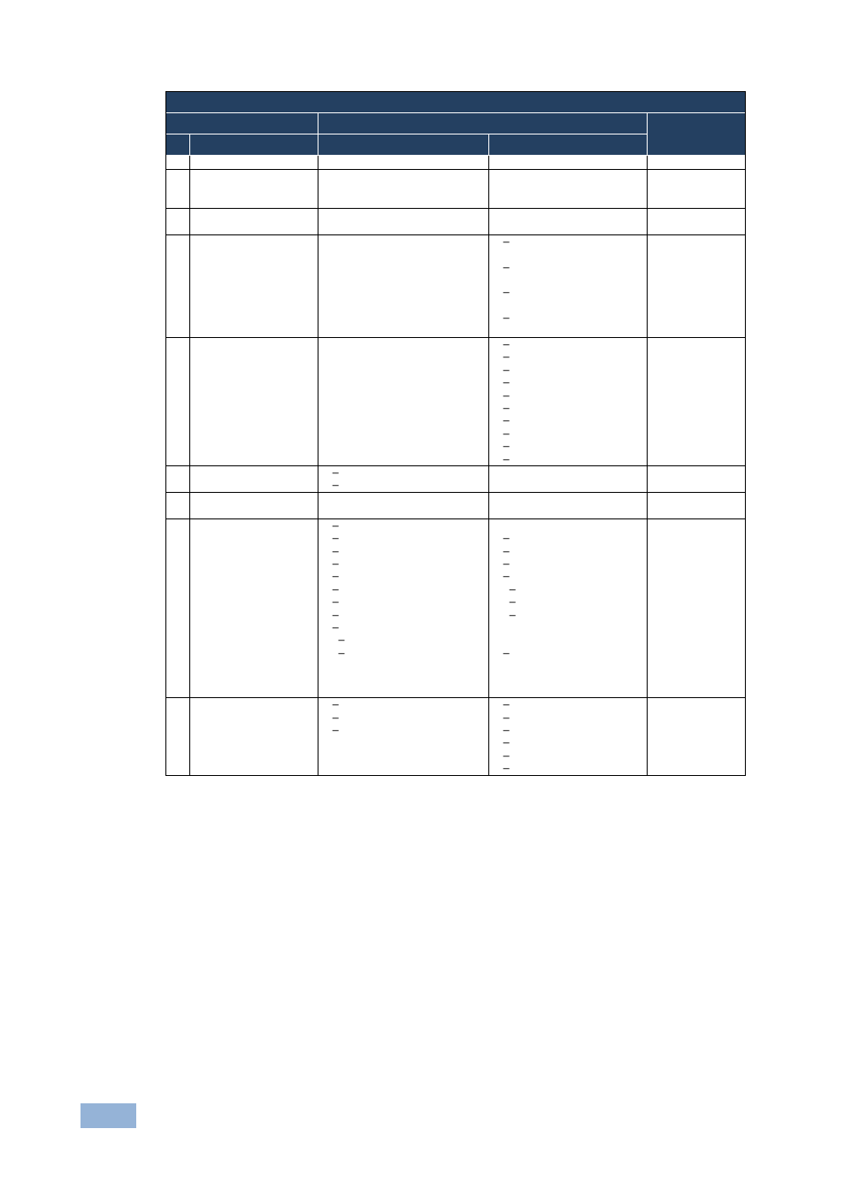Kramer Electronics VP-4x1CS User Manual | Page 31 / 39