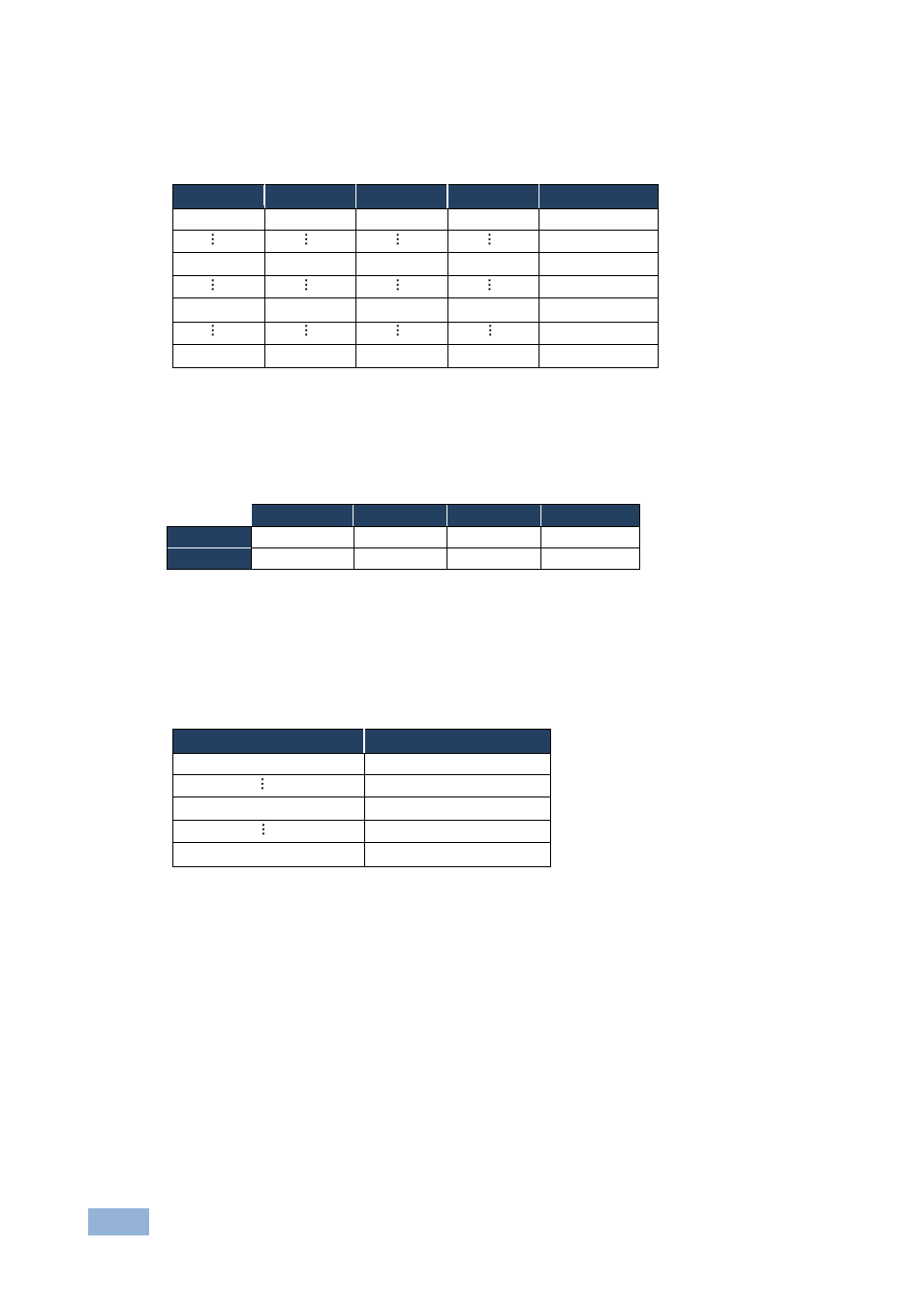 Kramer Electronics VP-4x1CS User Manual | Page 33 / 39