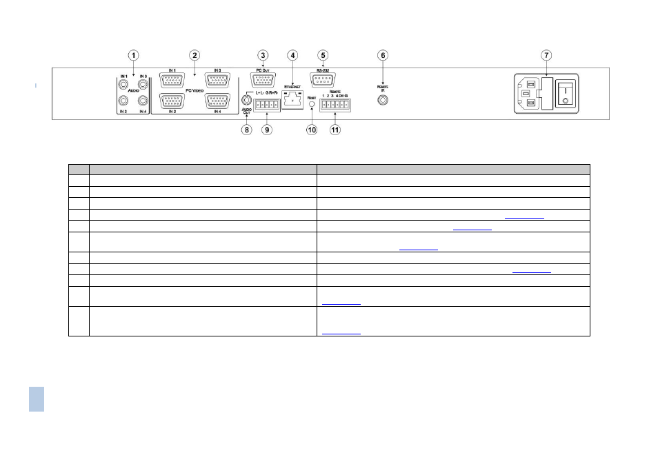 Kramer Electronics VP-4x1CS User Manual | Page 9 / 39