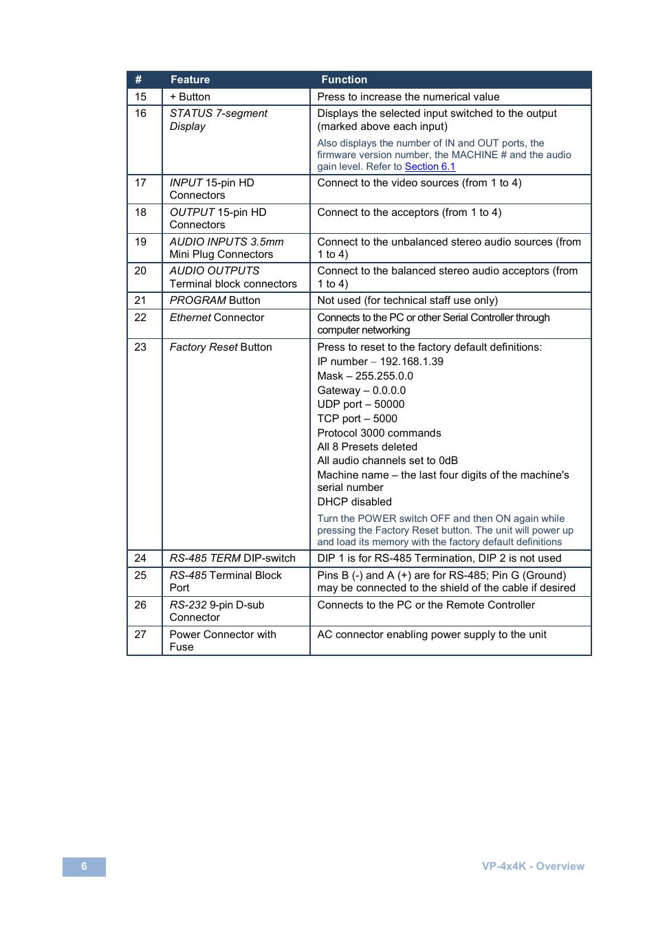 Kramer Electronics VP-4x4K User Manual | Page 10 / 61
