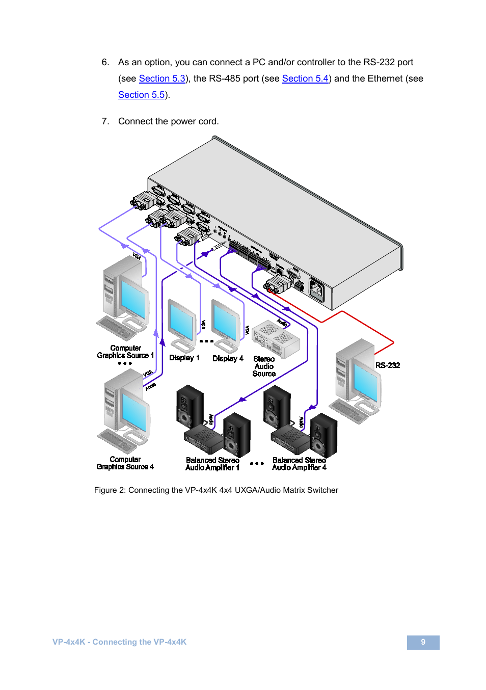 Figure 2 | Kramer Electronics VP-4x4K User Manual | Page 13 / 61