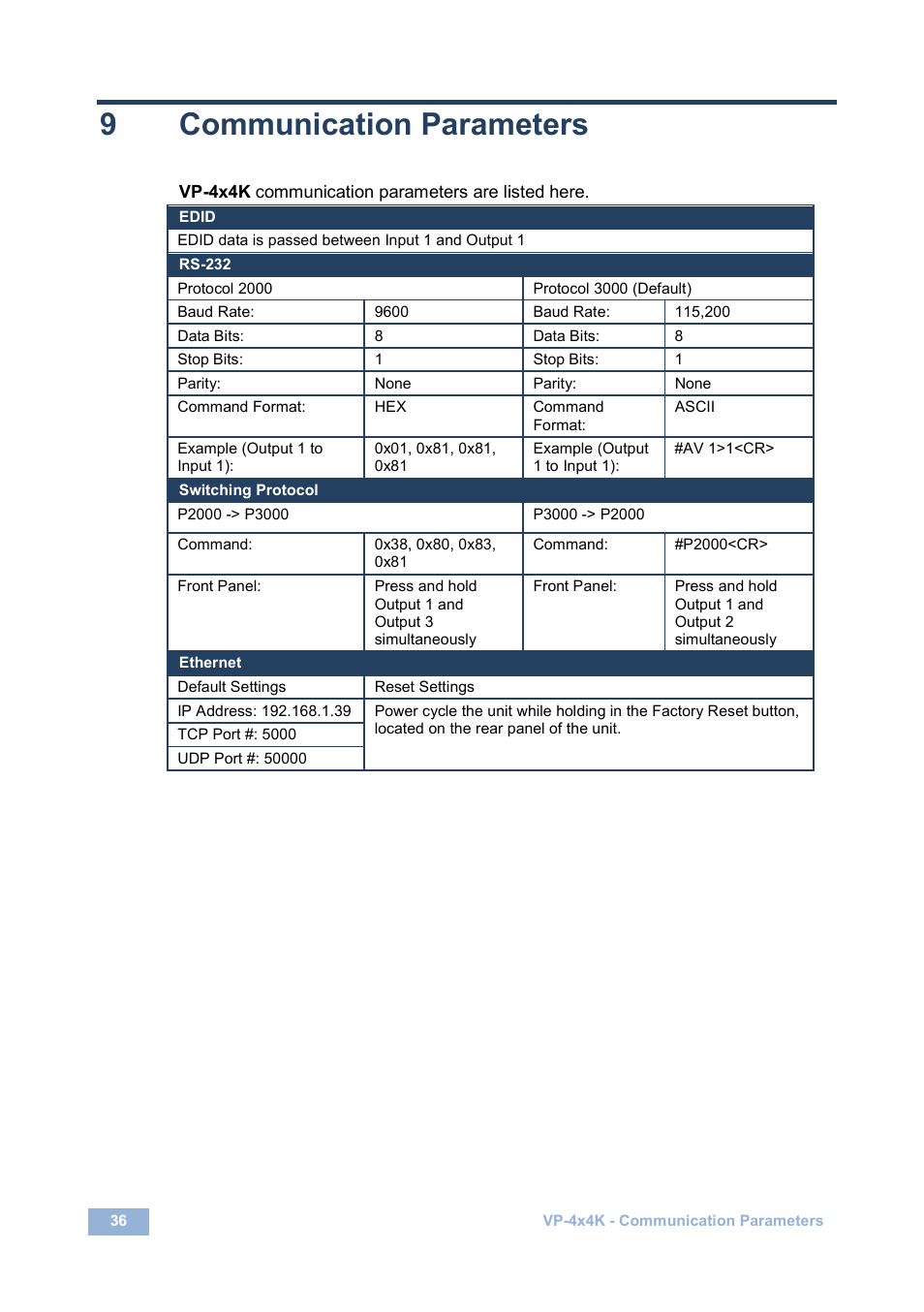 9 communication parameters, Communication parameters, 9communication parameters | Kramer Electronics VP-4x4K User Manual | Page 40 / 61