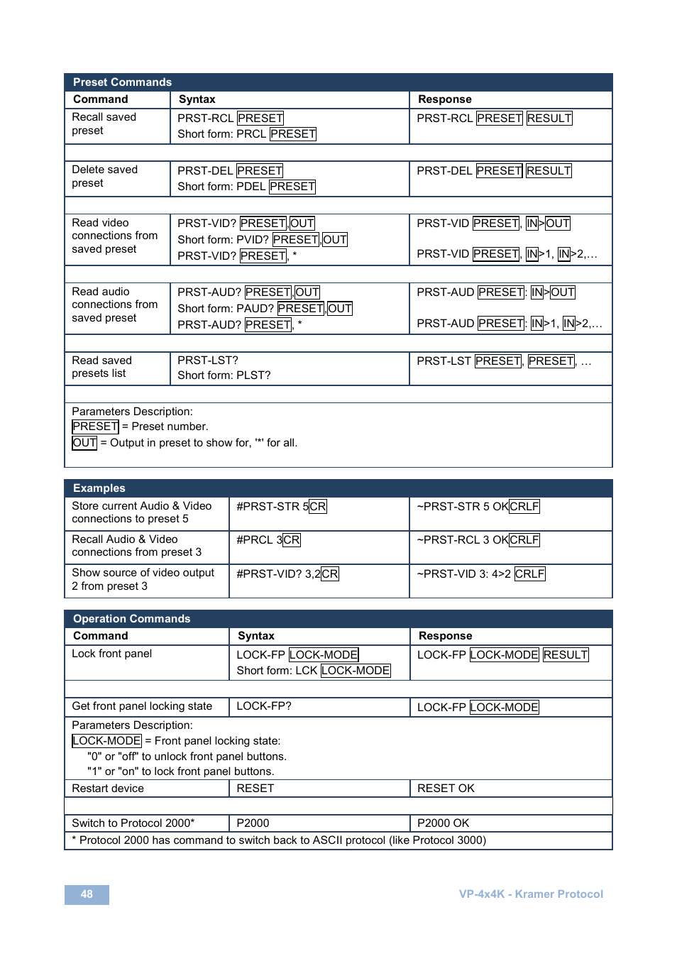 Kramer Electronics VP-4x4K User Manual | Page 52 / 61