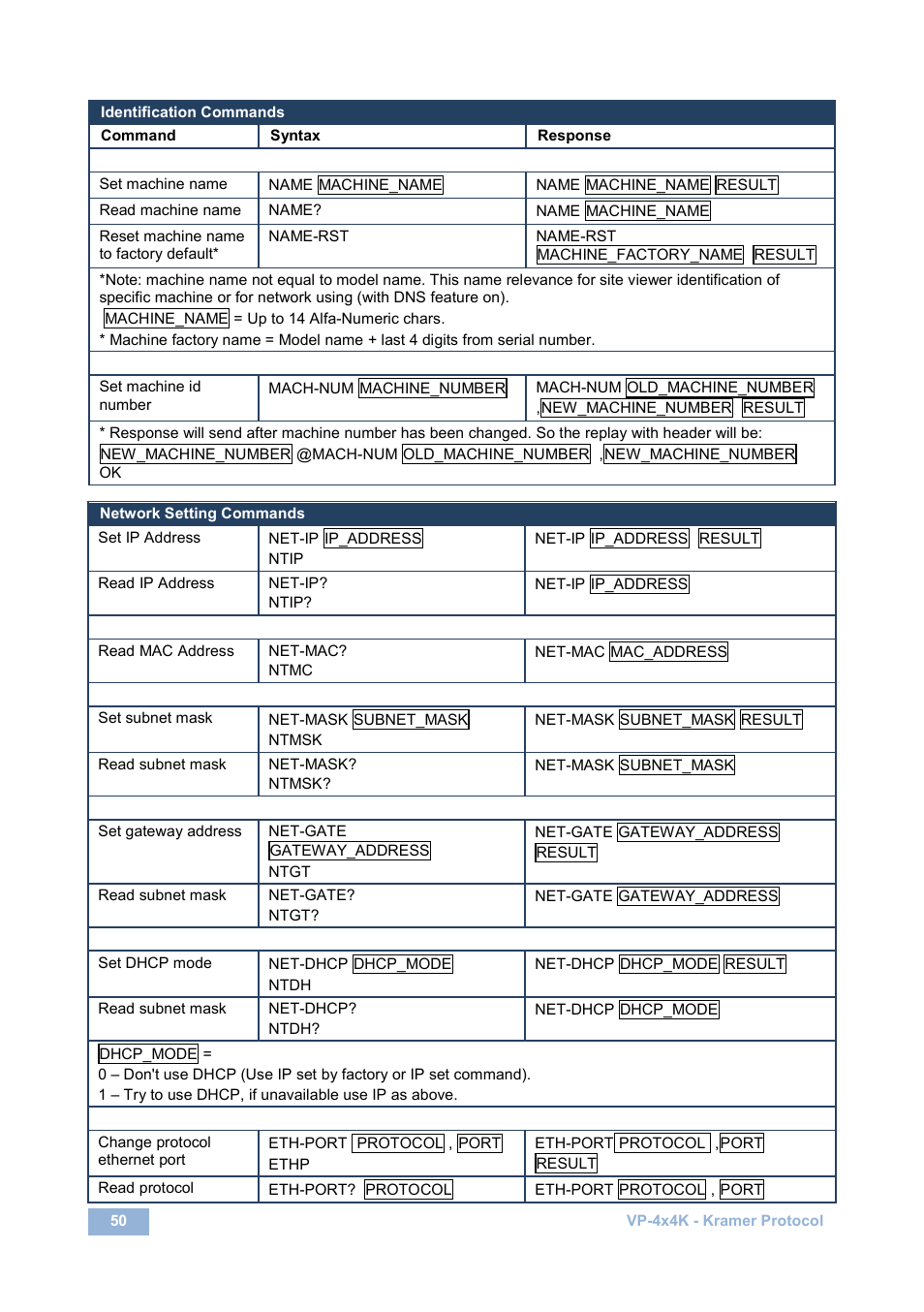 Kramer Electronics VP-4x4K User Manual | Page 54 / 61