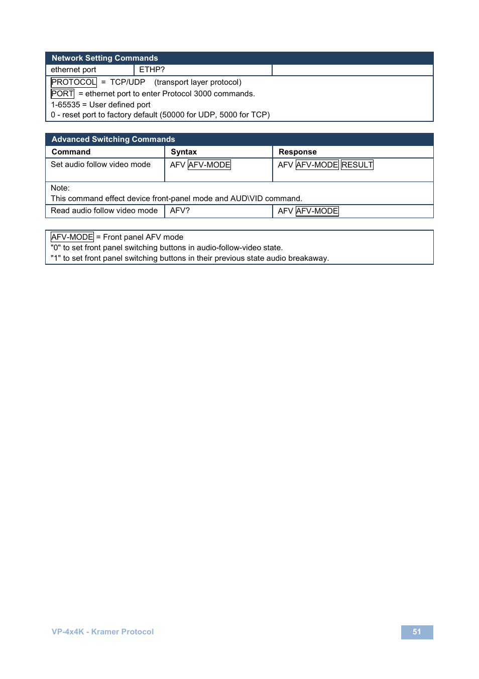 Kramer Electronics VP-4x4K User Manual | Page 55 / 61