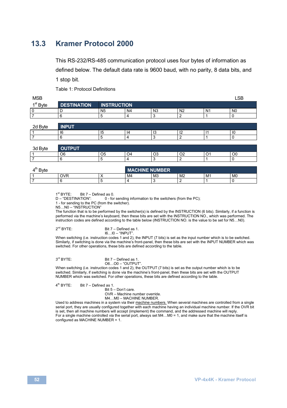3 kramer protocol 2000, Kramer protocol 2000, N 13.3 | Kramer Electronics VP-4x4K User Manual | Page 56 / 61