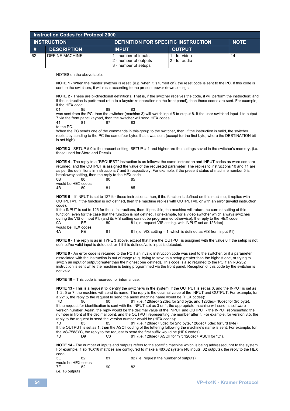 Kramer Electronics VP-4x4K User Manual | Page 58 / 61