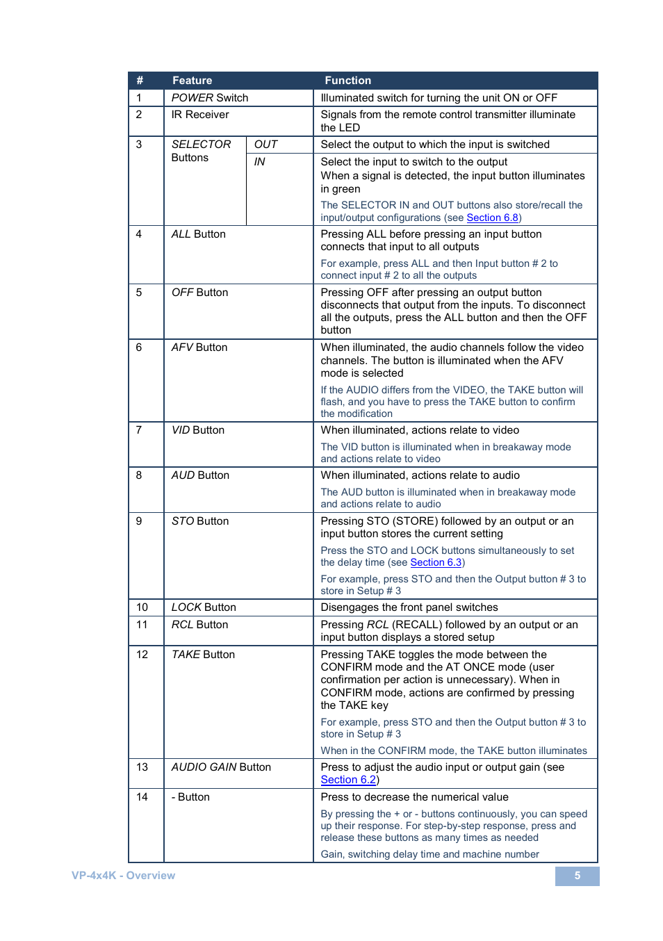 Kramer Electronics VP-4x4K User Manual | Page 9 / 61