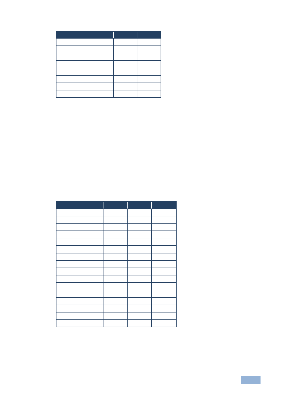 2 setting the machine number | Kramer Electronics VP-4x8 User Manual | Page 18 / 32