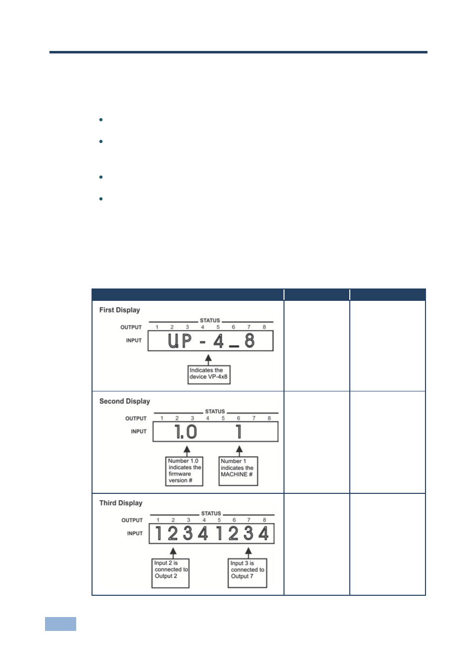 6 operating the vp-4x8, Operating the vp-4x8, Displaying unit characteristics | 6operating the vp-4x8 | Kramer Electronics VP-4x8 User Manual | Page 21 / 32