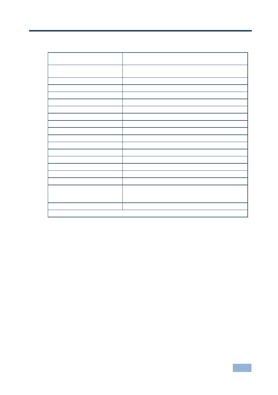 7 technical specifications, Technical specifications, 7technical specifications | Kramer Electronics VP-4x8 User Manual | Page 26 / 32