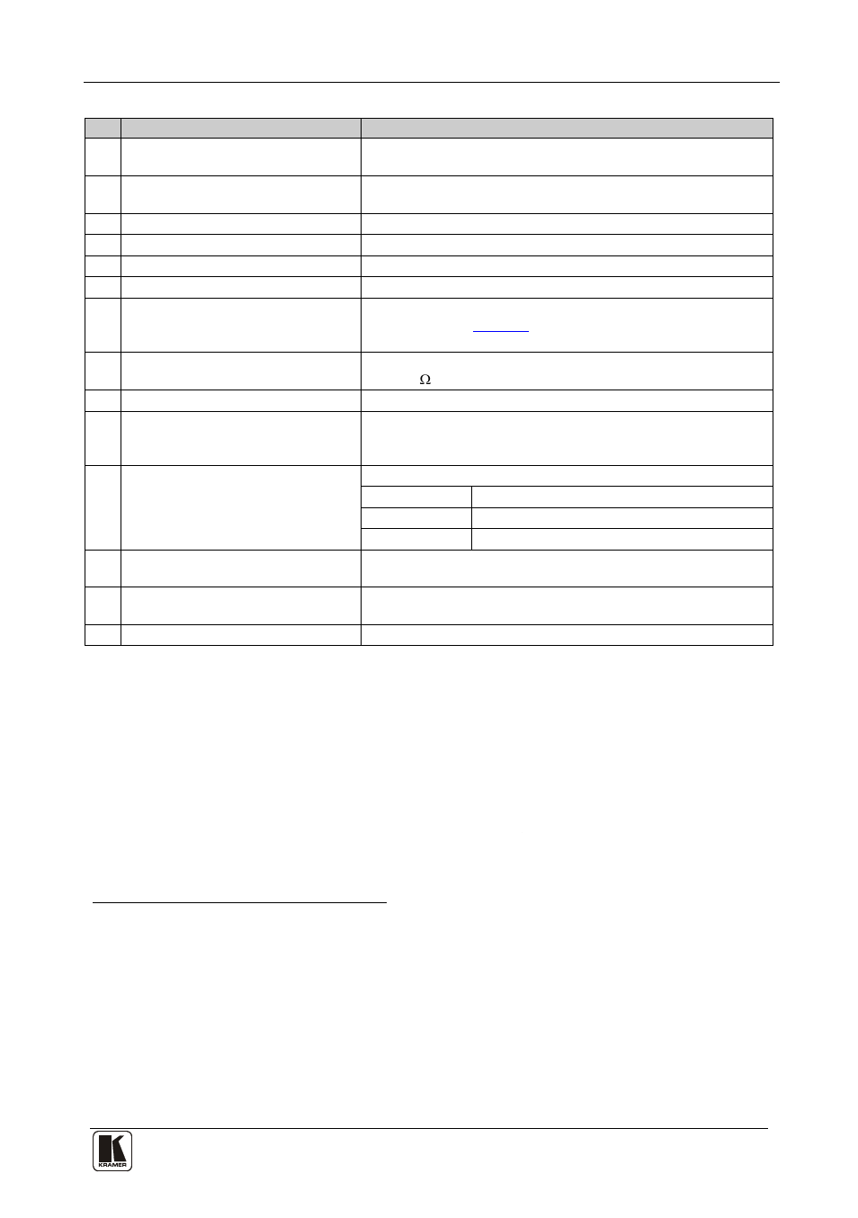 1 using the ir transmitter, Using the ir transmitter, Table 3 | Kramer Electronics VP-4x8AK User Manual | Page 13 / 56