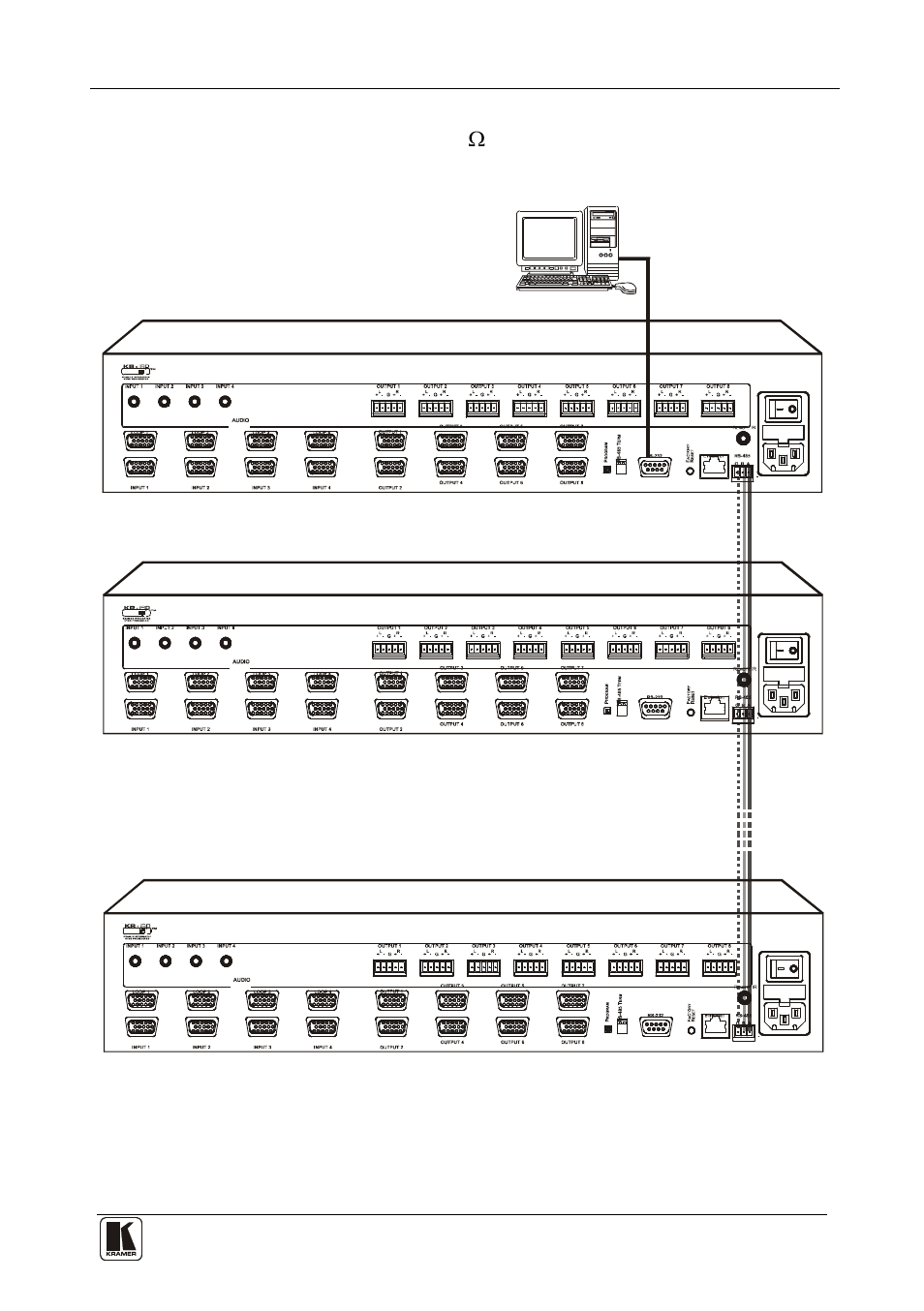 Figure 10 | Kramer Electronics VP-4x8AK User Manual | Page 23 / 56