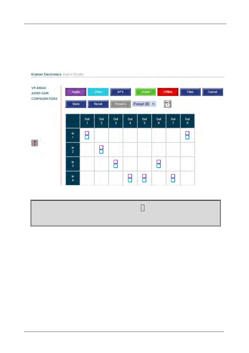 Figure 26: recalling a preset in the confirm mode | Kramer Electronics VP-4x8AK User Manual | Page 36 / 56