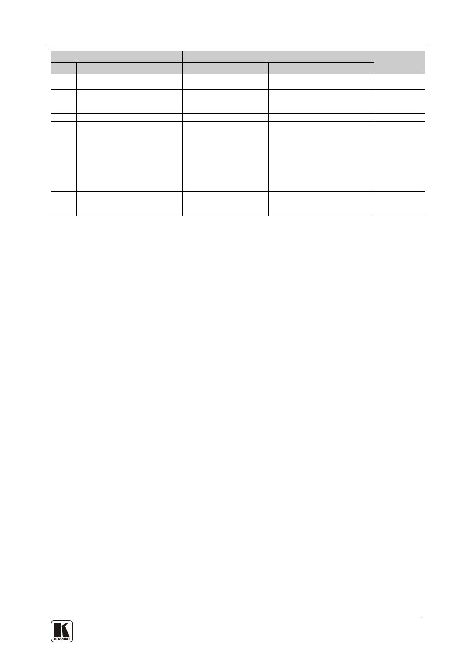 Kramer protocol | Kramer Electronics VP-4x8AK User Manual | Page 53 / 56