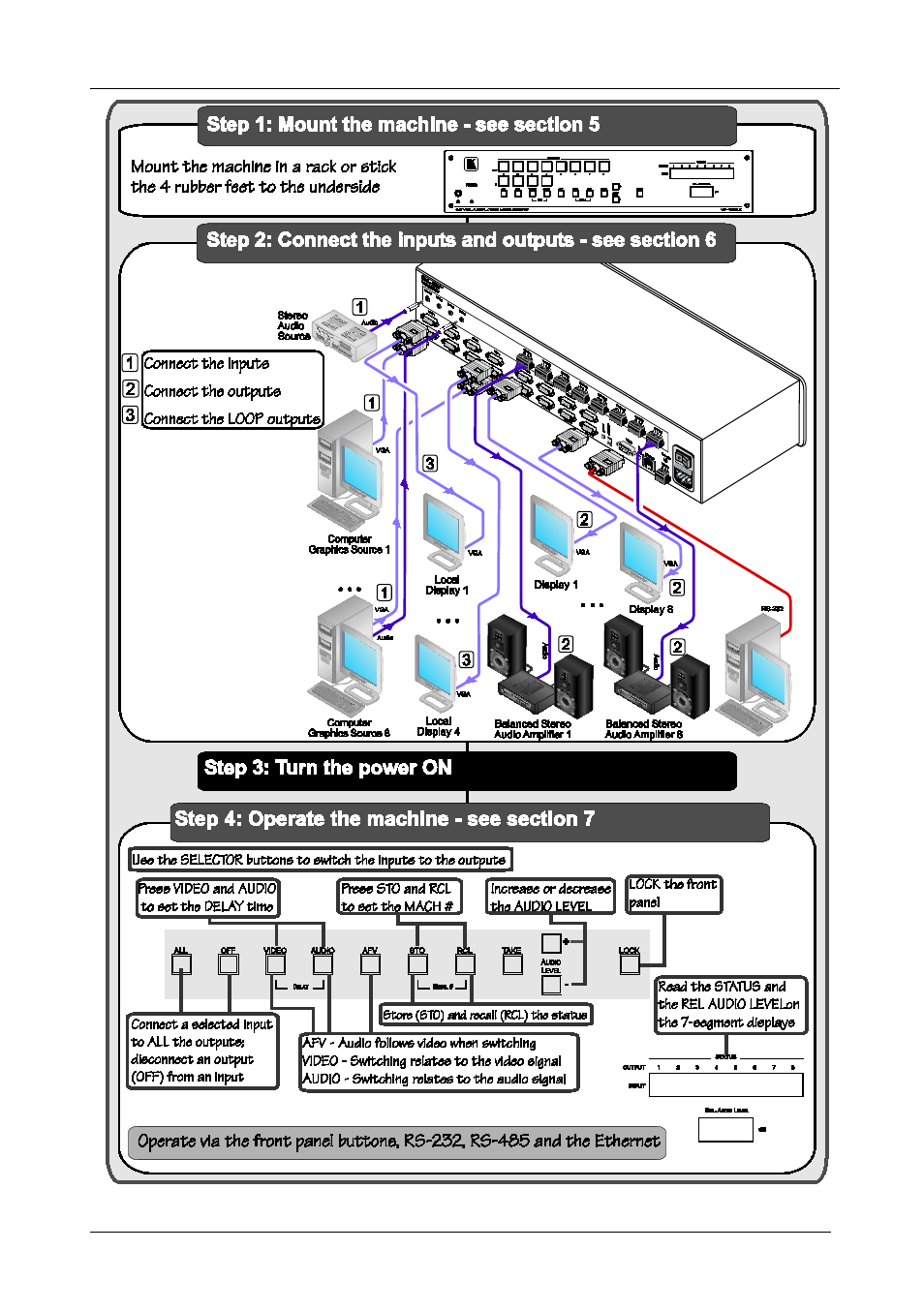 Kramer Electronics VP-4x8AK User Manual | Page 6 / 56