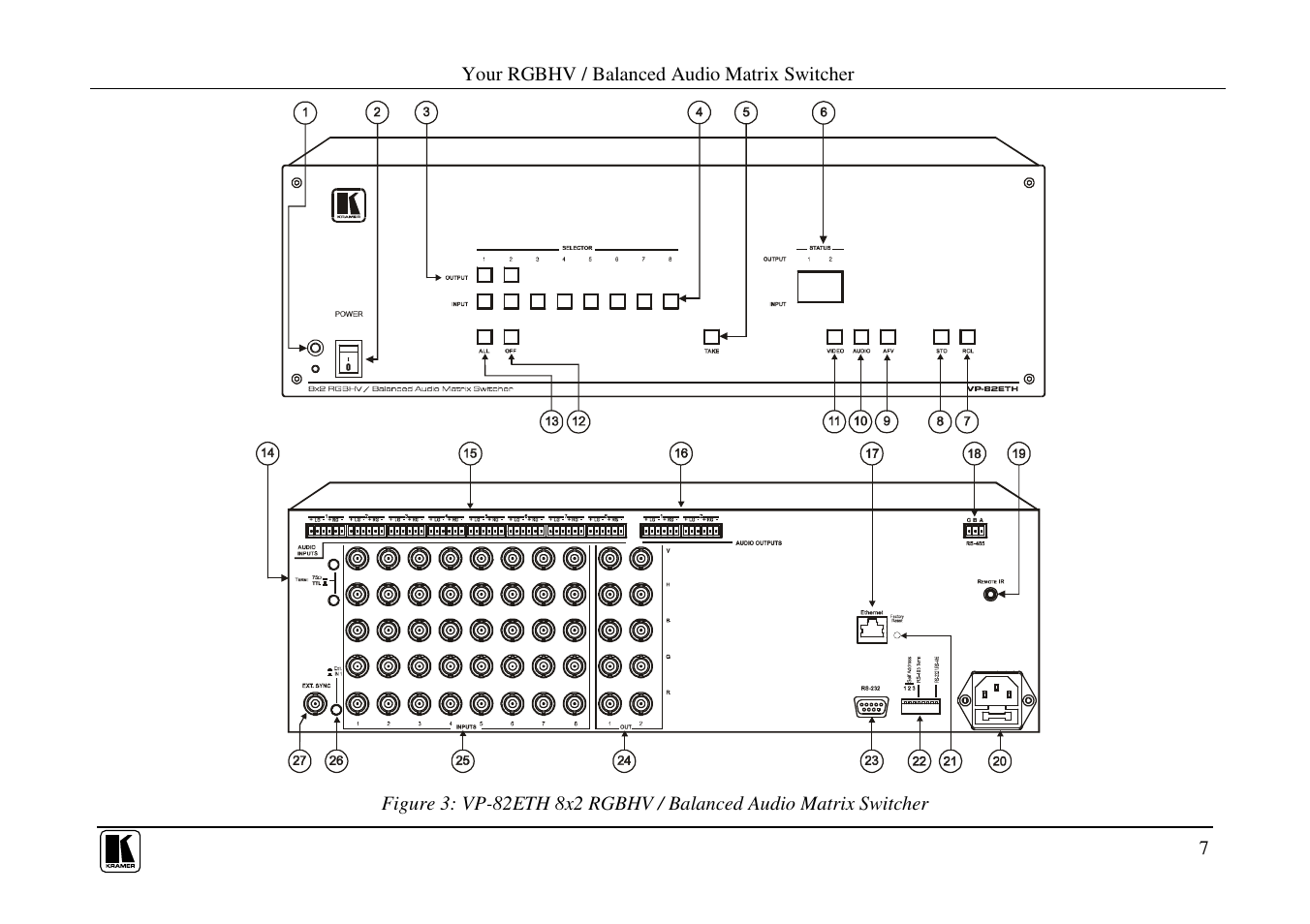 Kramer Electronics VP-84ETH User Manual | Page 10 / 40