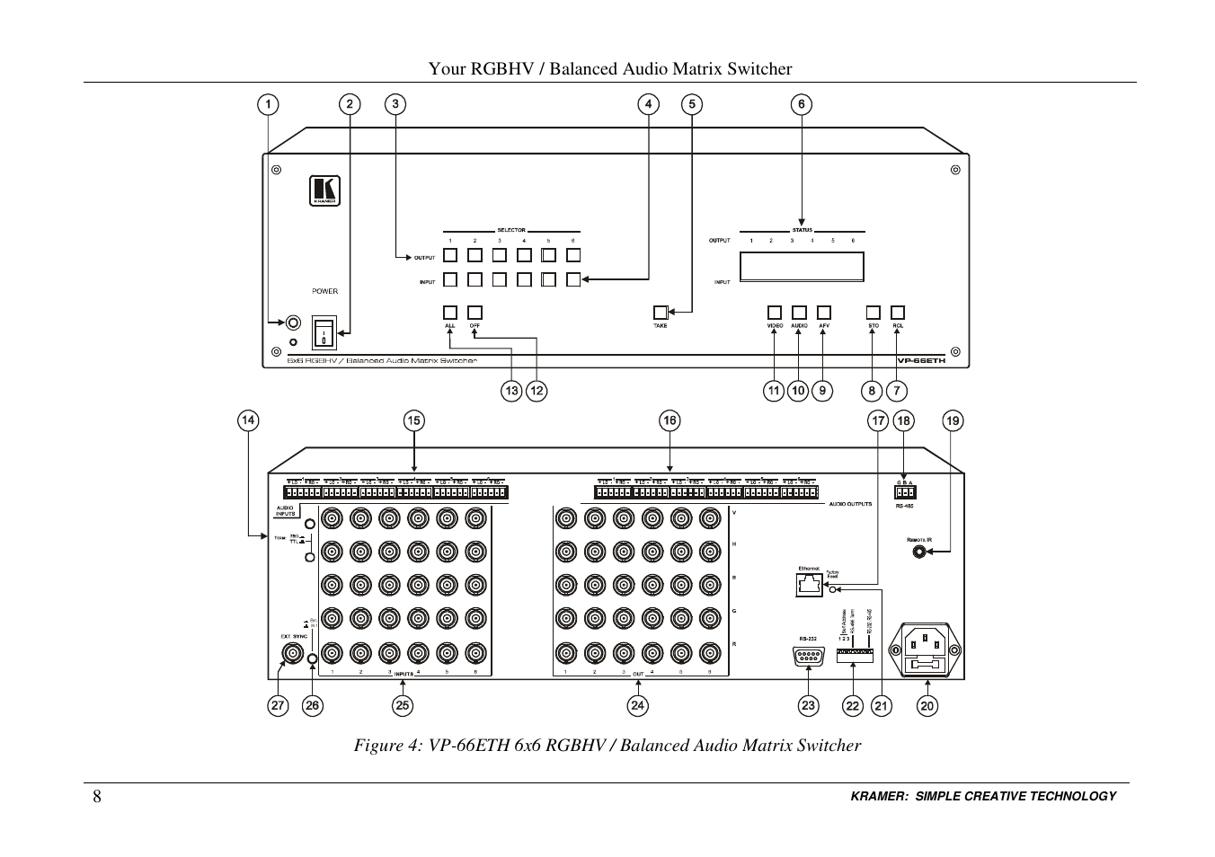 Kramer Electronics VP-84ETH User Manual | Page 11 / 40