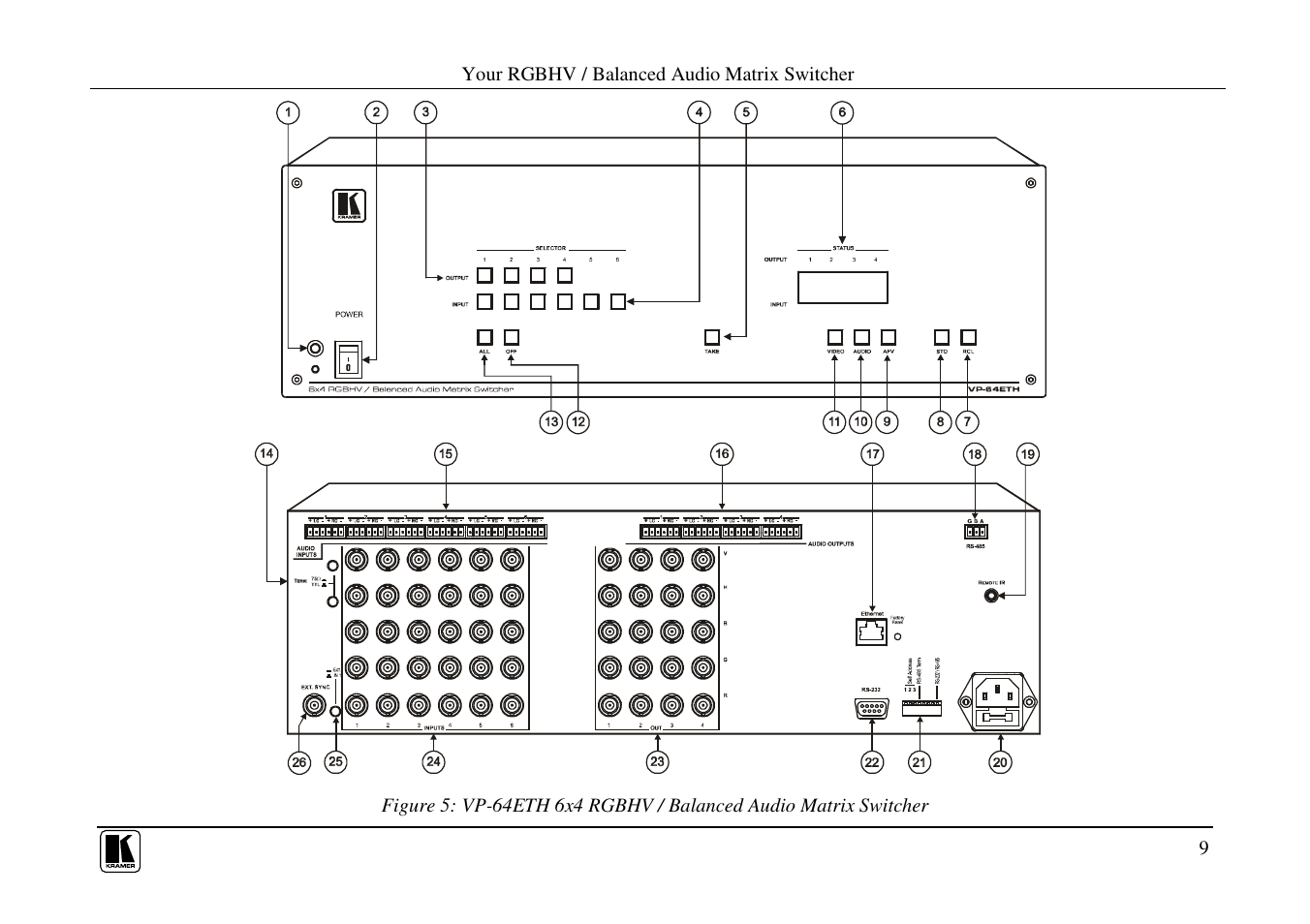 Kramer Electronics VP-84ETH User Manual | Page 12 / 40