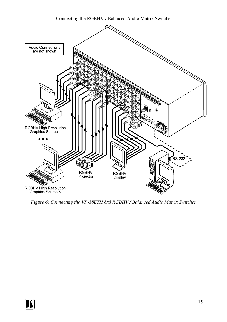 Kramer Electronics VP-84ETH User Manual | Page 18 / 40