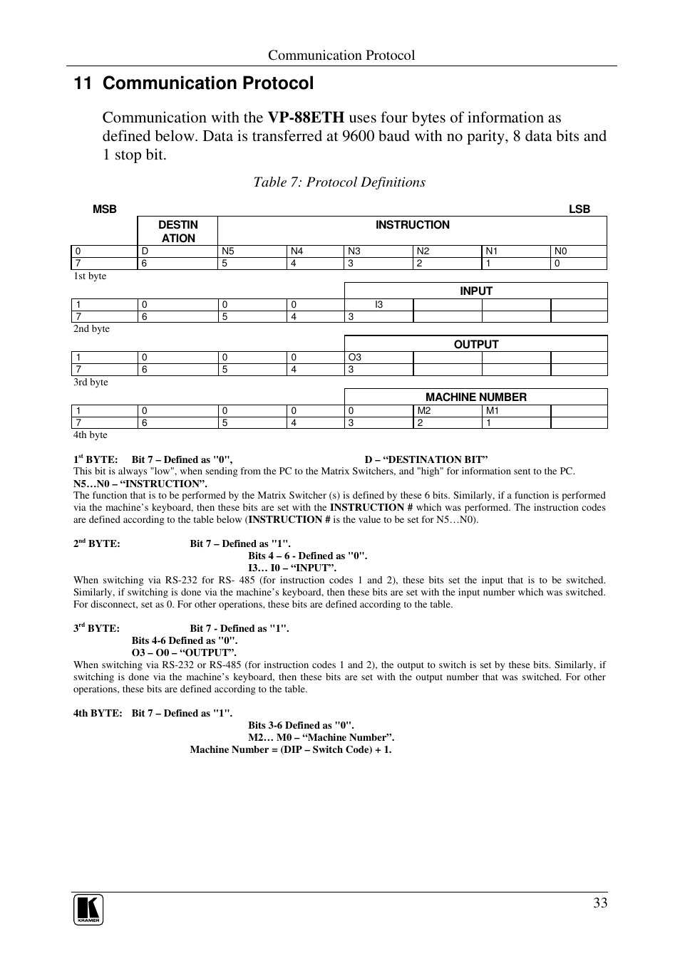 11 communication protocol, Communication protocol, Table 7: protocol definitions | Kramer Electronics VP-84ETH User Manual | Page 36 / 40