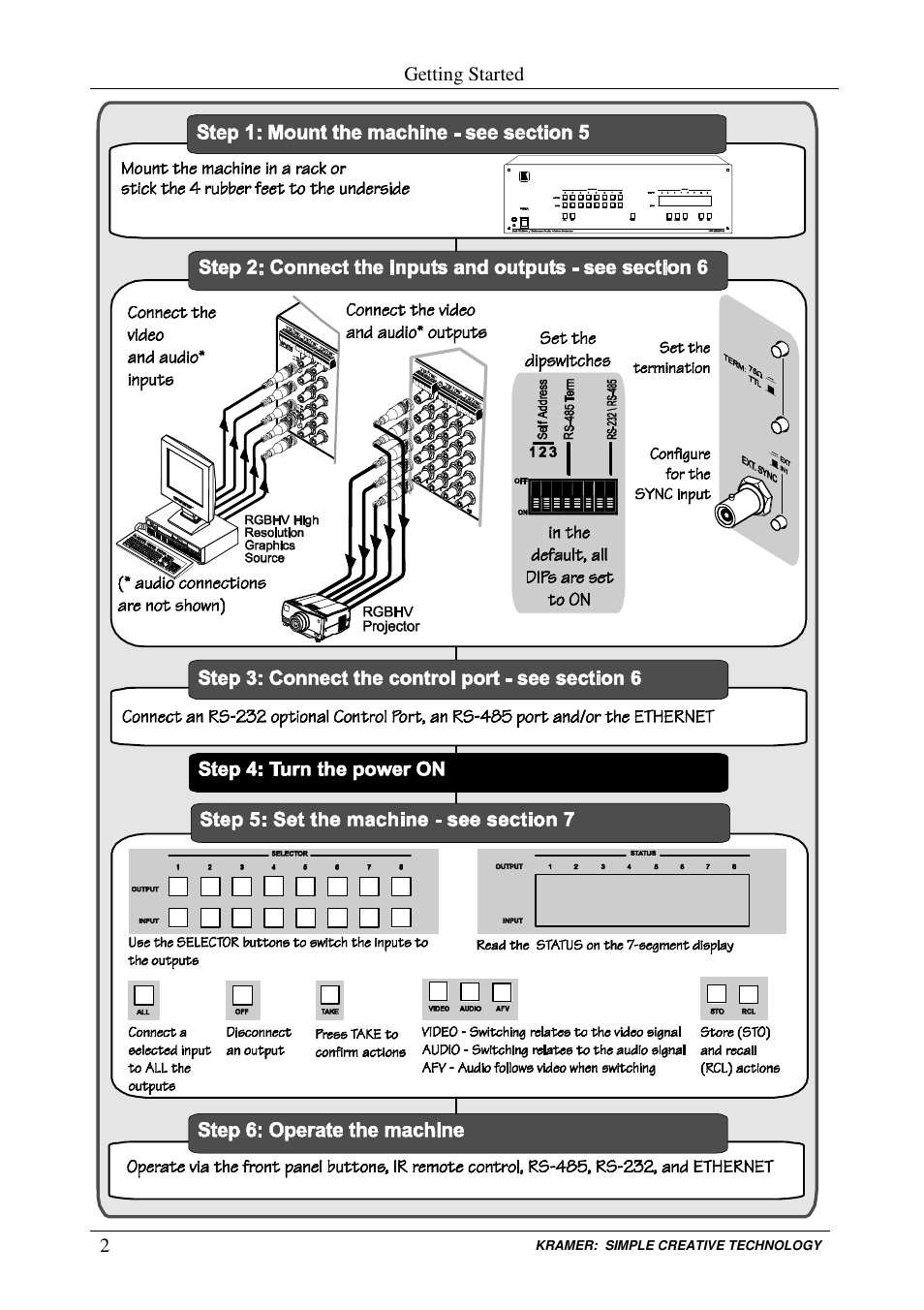 Kramer Electronics VP-84ETH User Manual | Page 5 / 40