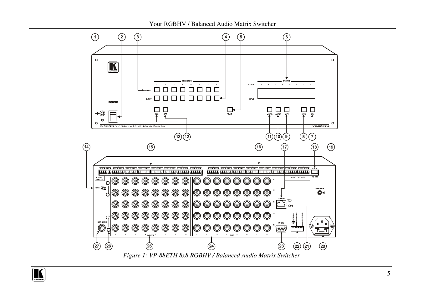 Kramer Electronics VP-84ETH User Manual | Page 8 / 40