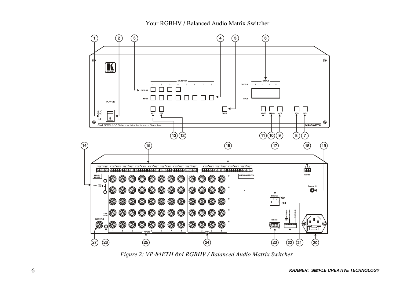 Kramer Electronics VP-84ETH User Manual | Page 9 / 40