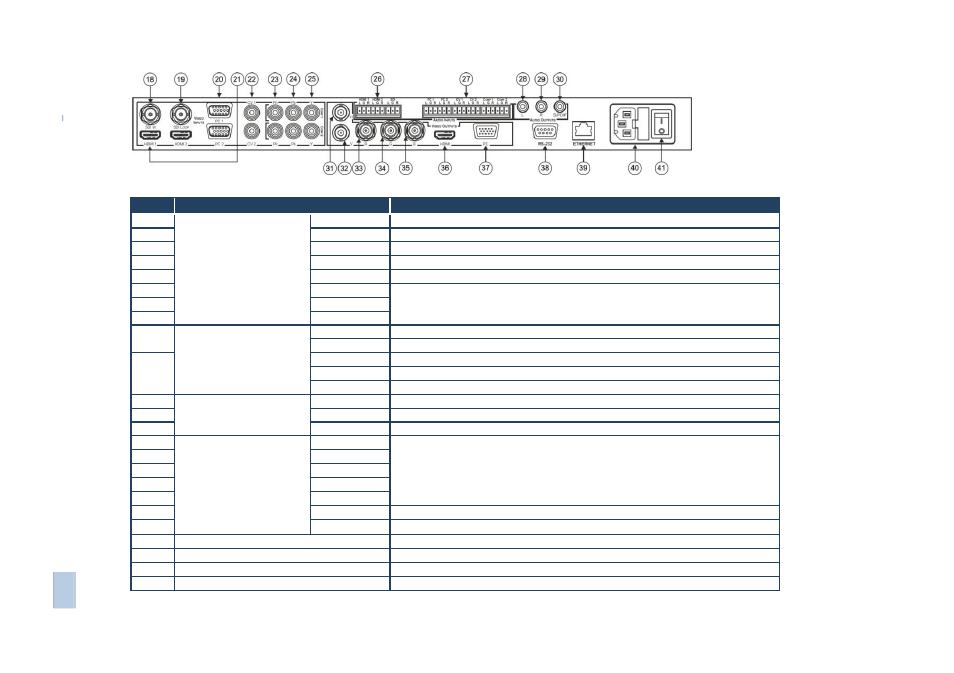 Kramer Electronics VP-690 User Manual | Page 11 / 29