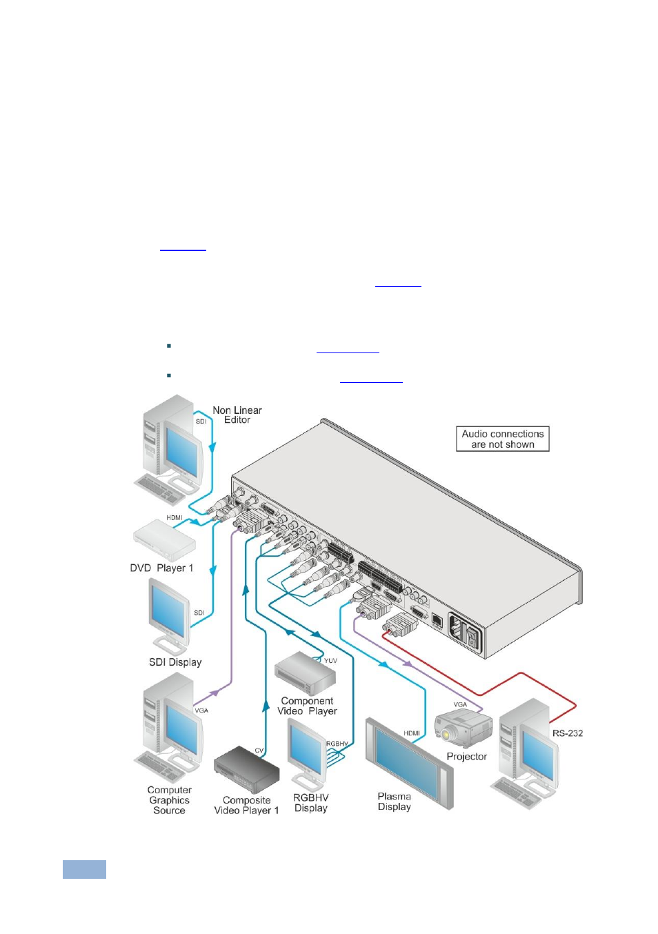 Figure 3 | Kramer Electronics VP-690 User Manual | Page 14 / 29