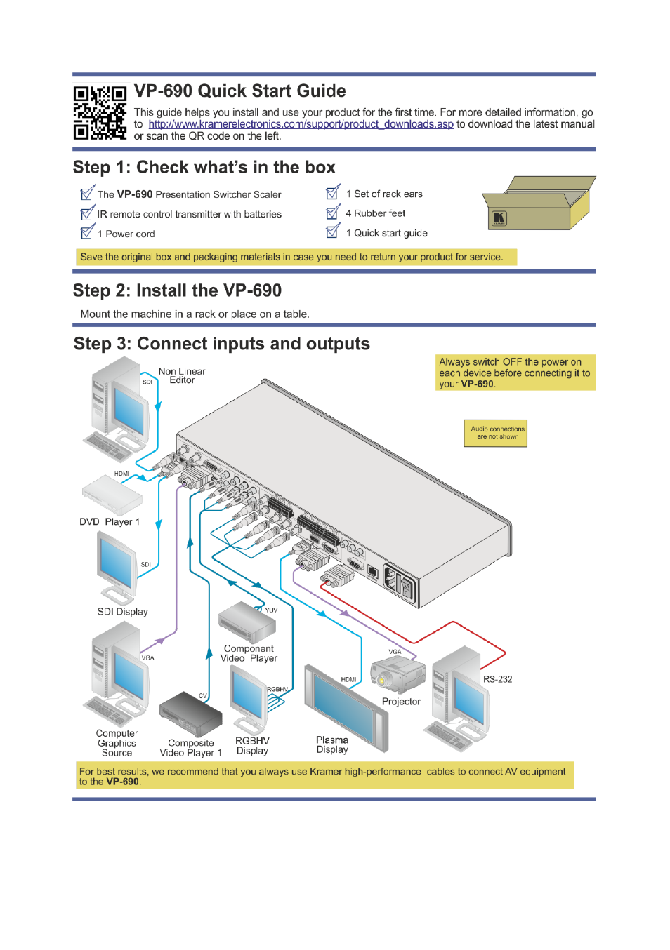 Kramer Electronics VP-690 User Manual | Page 2 / 29