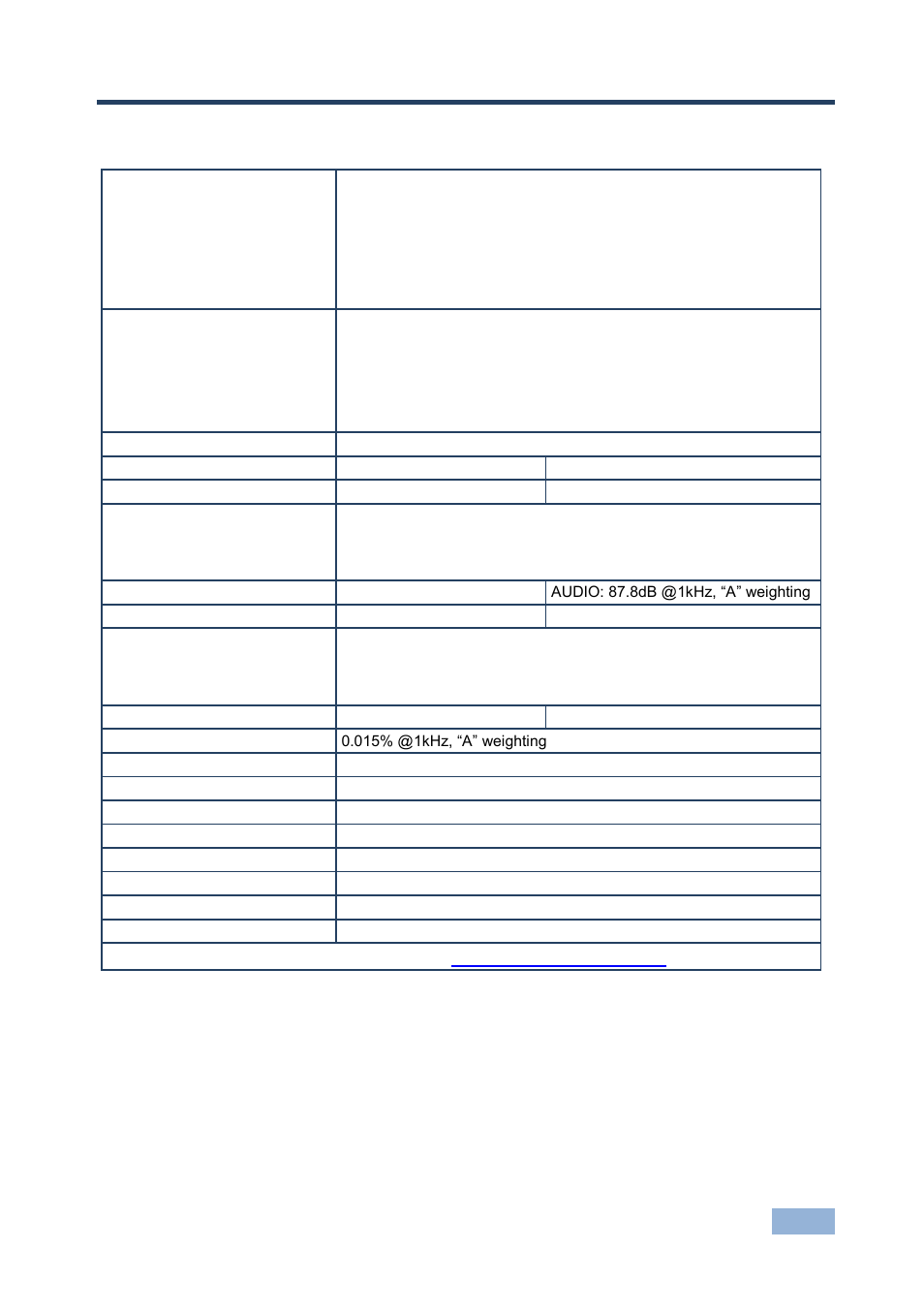 7 technical specifications, Technical specifications, 7technical specifications | Kramer Electronics VP-690 User Manual | Page 21 / 29